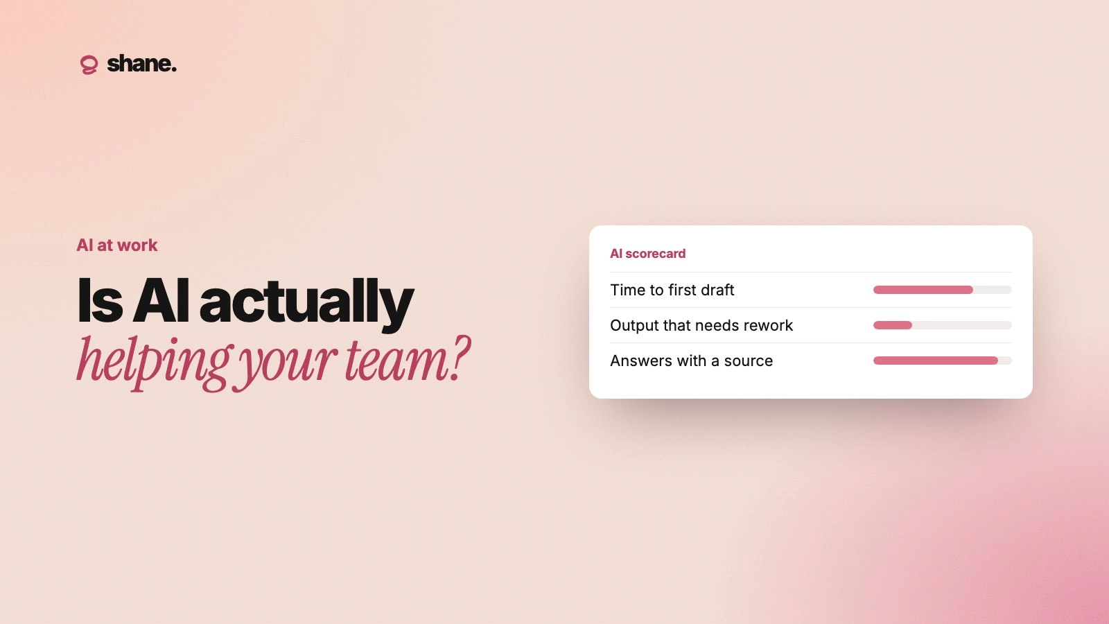 Is AI actually helping your team? An AI scorecard measuring time to first draft, rework and answers with a source.